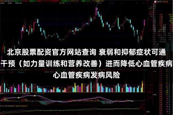北京股票配资官方网站查询 衰弱和抑郁症状可通过多模式干预（如力量训练和营养改善）进而降低心血管疾病发病风险